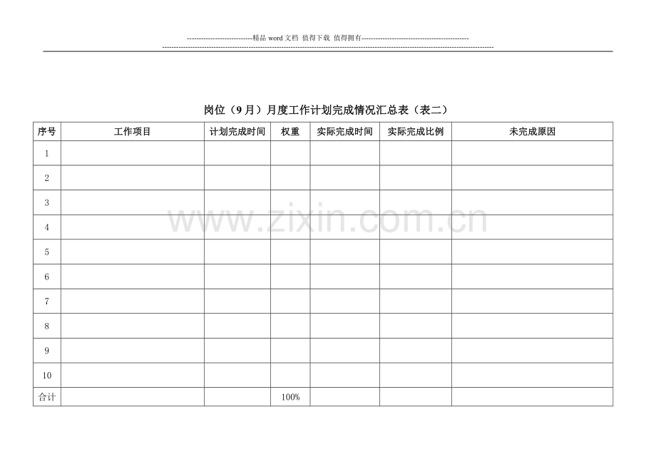 人事考核表(新)..doc_第2页