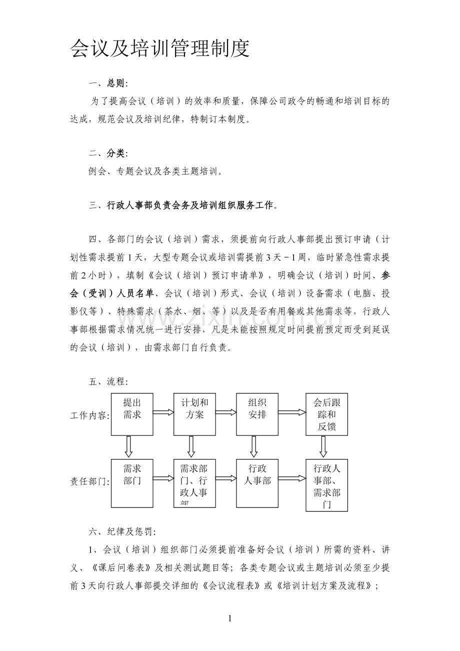 会议及培训管理制度.doc_第1页