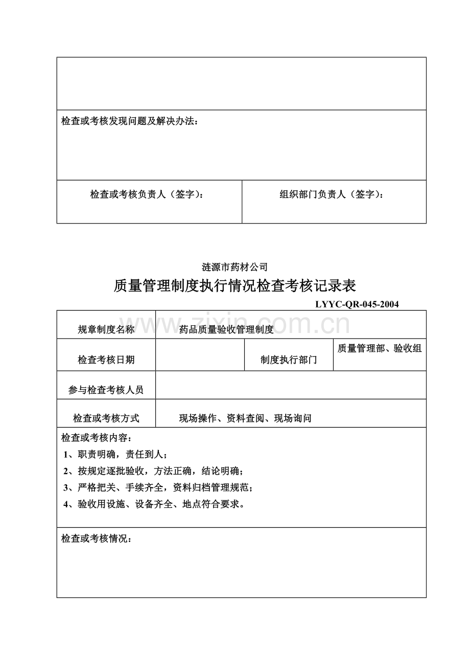 质量管理制度执行情况检查考核记录表(全).doc_第2页