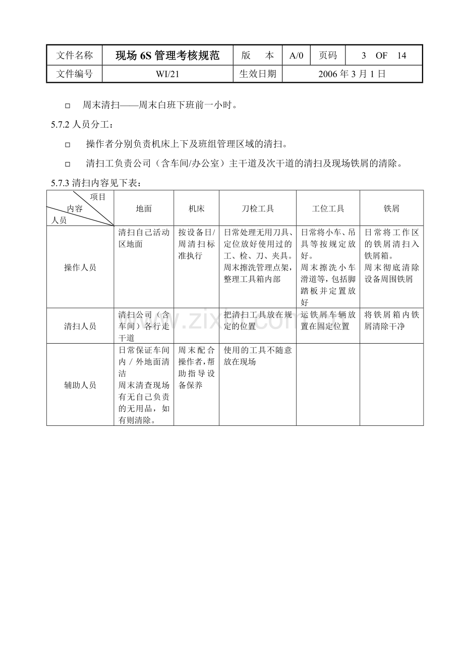 21现场6S管理考核规范..doc_第3页