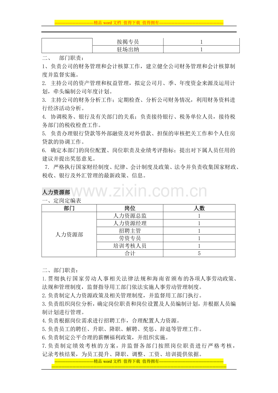 房地产公司各部门职责说明书.doc_第3页