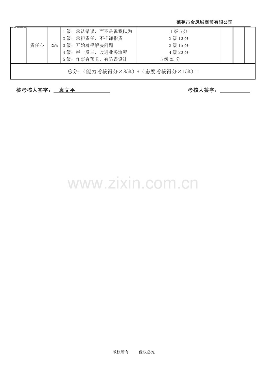 H司机绩效考核表.doc_第2页