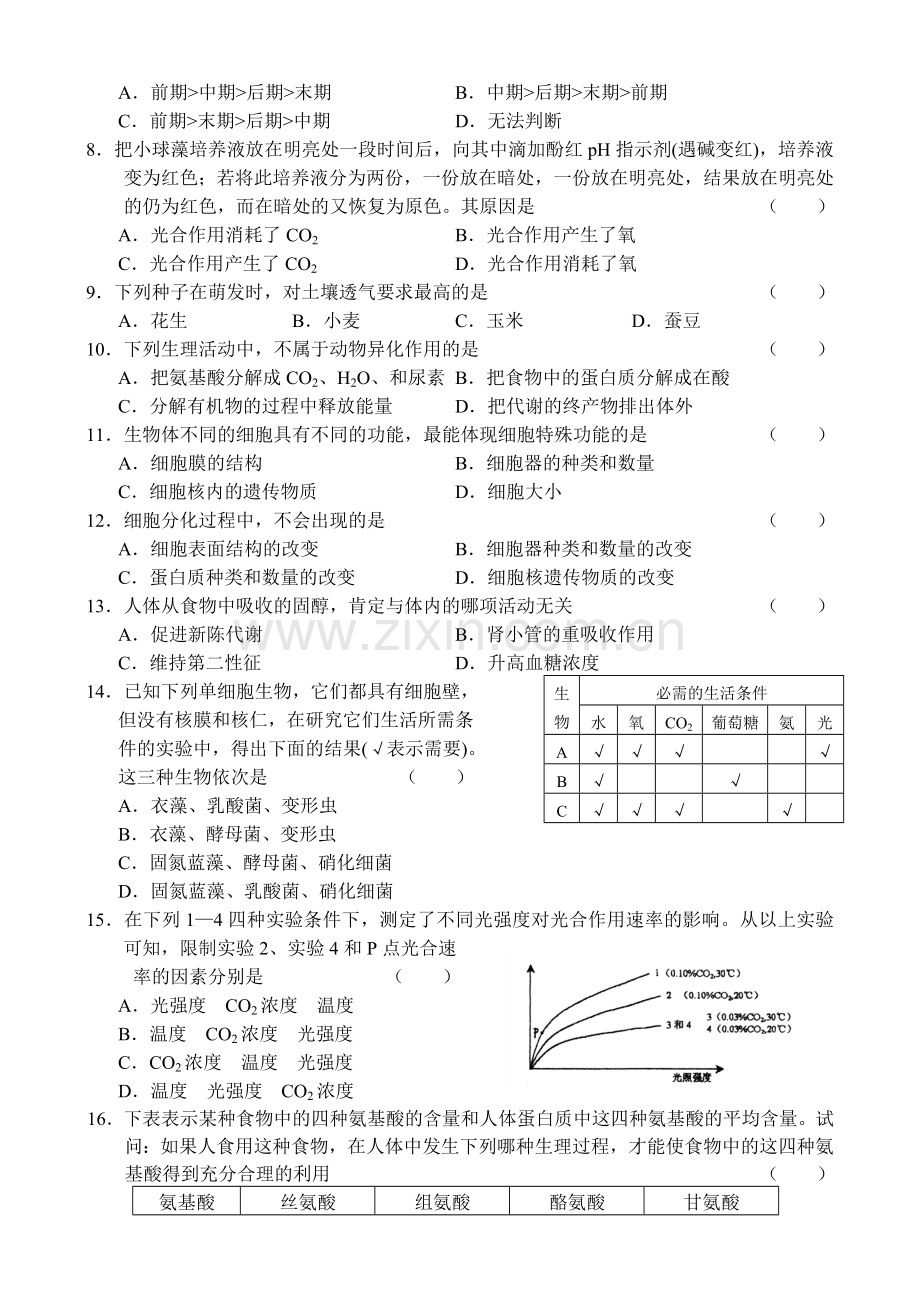 高二生物上学期期末测试题.doc_第2页