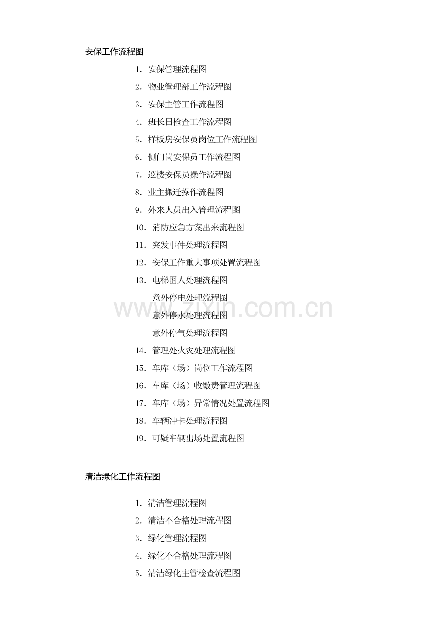 物业公司管理流程.doc_第2页