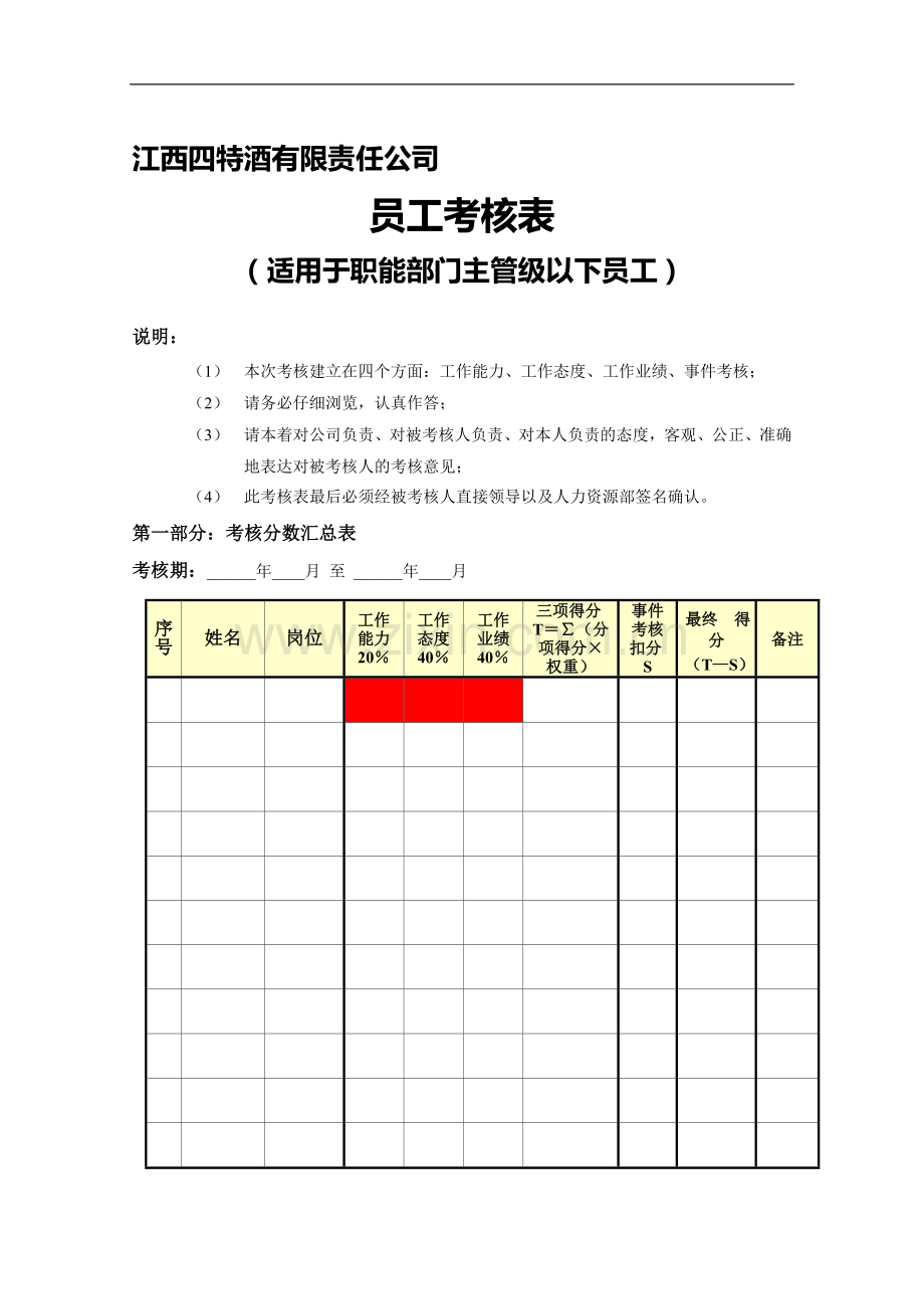 绩效考核表-主管级以下员工(适用于职能部门)..doc_第1页