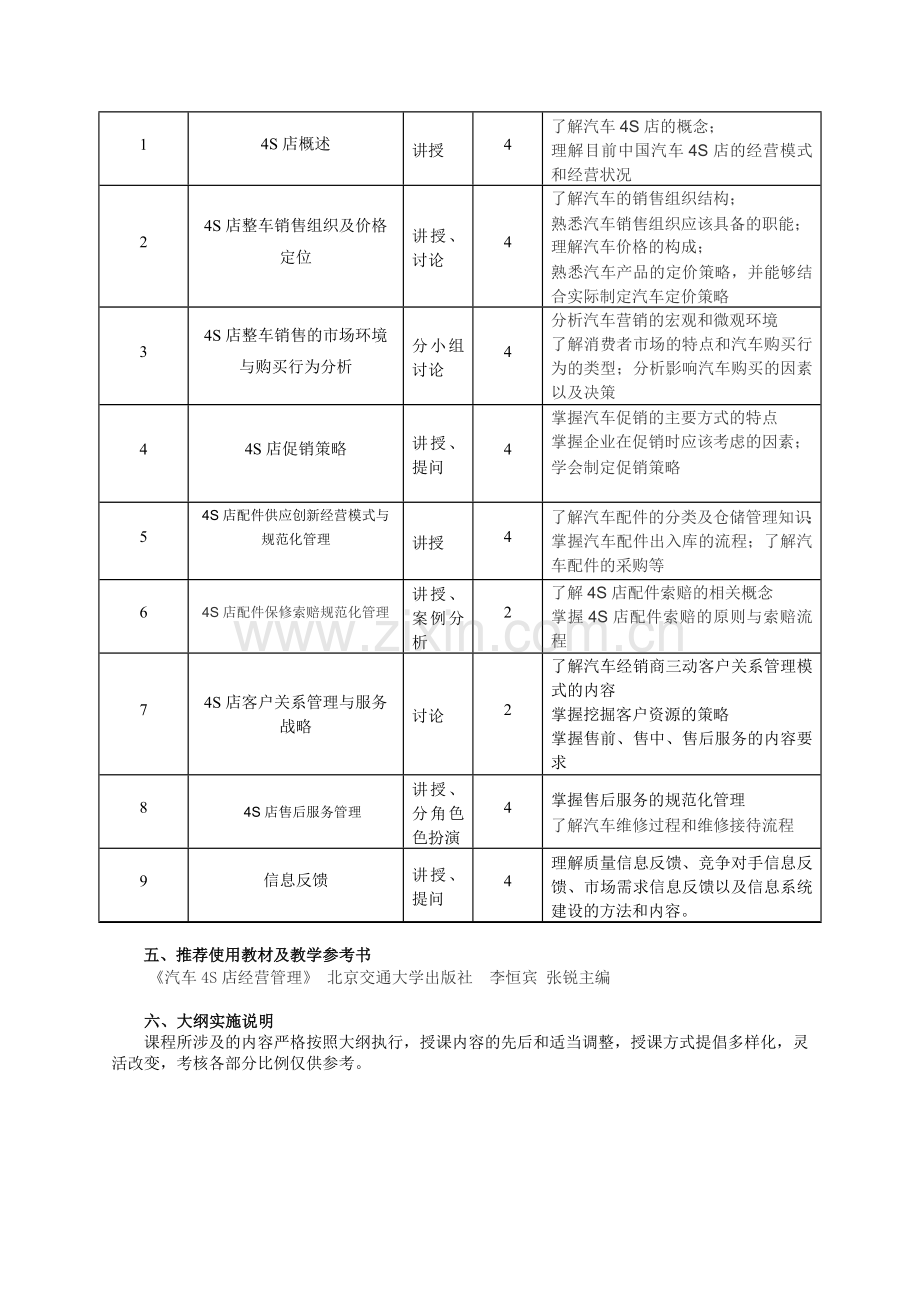 汽车4S店运营与管理课程标准.doc_第3页