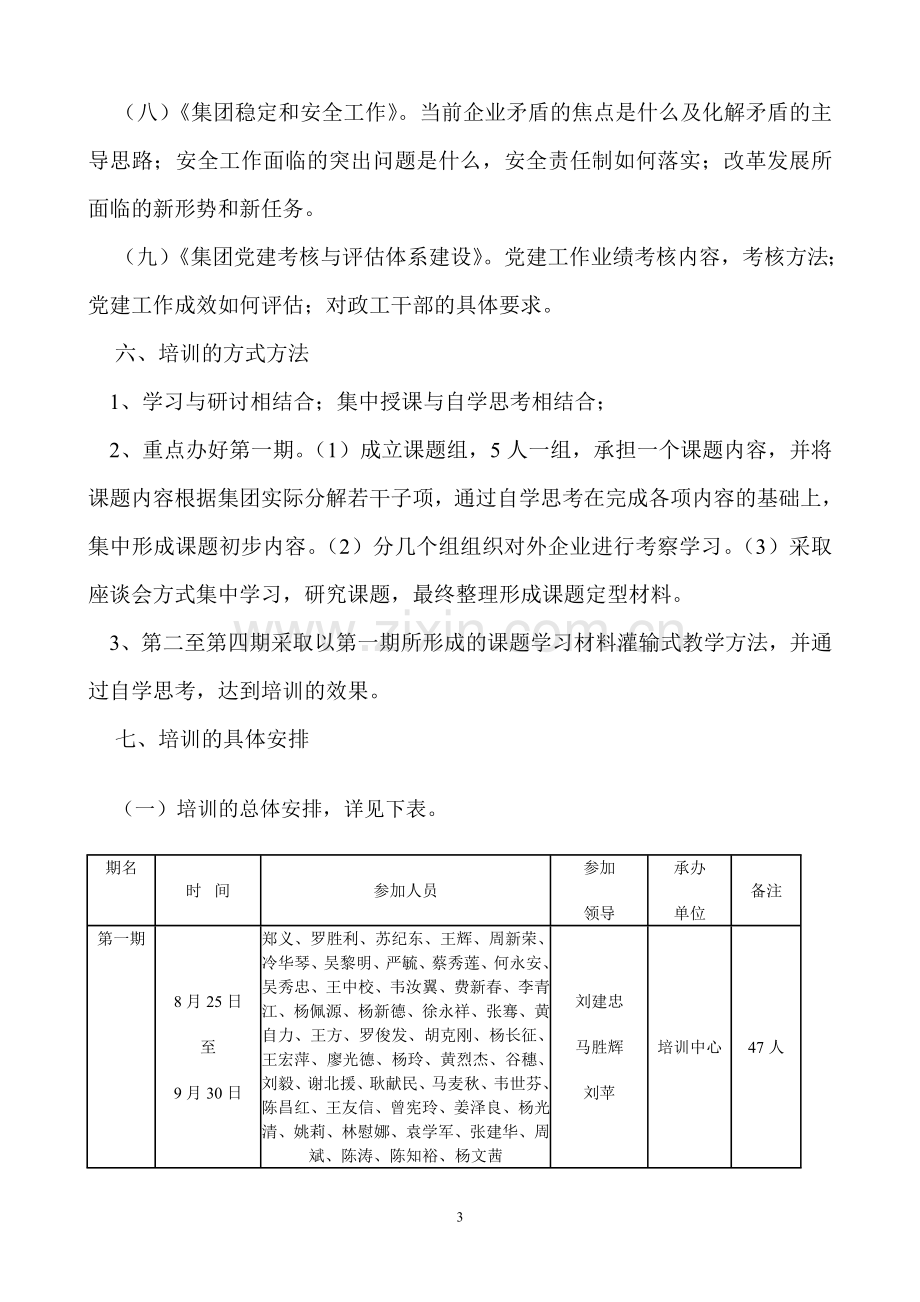 贵州建工集团党群系列领导干部培训方案.doc_第3页