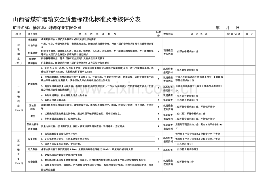 山西省煤矿运输安全质量标准化标准及考核评分表2013..doc_第1页