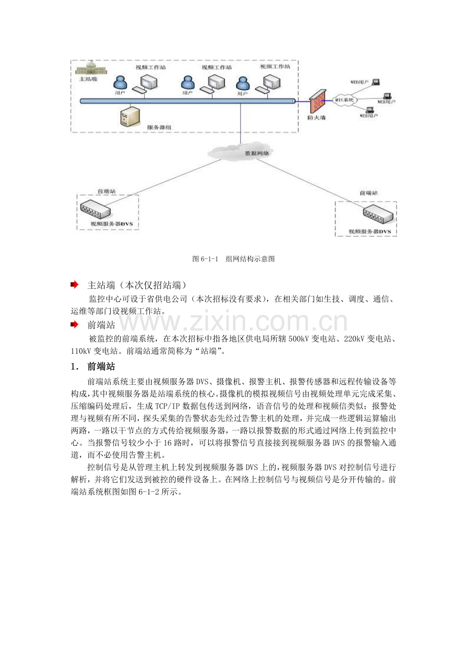 变电站视频监控系统方案介绍.doc_第2页