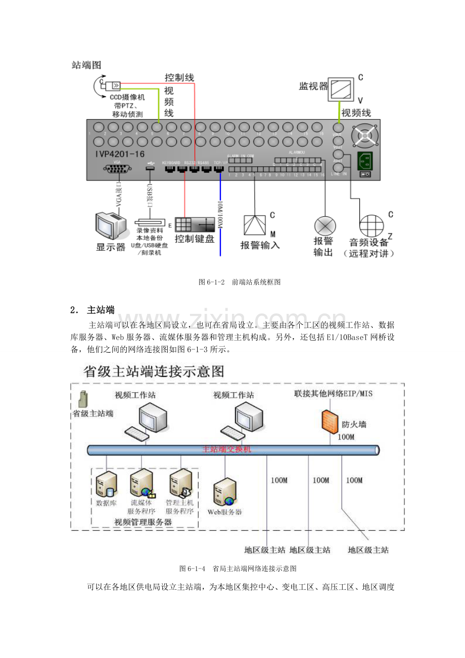 变电站视频监控系统方案介绍.doc_第3页