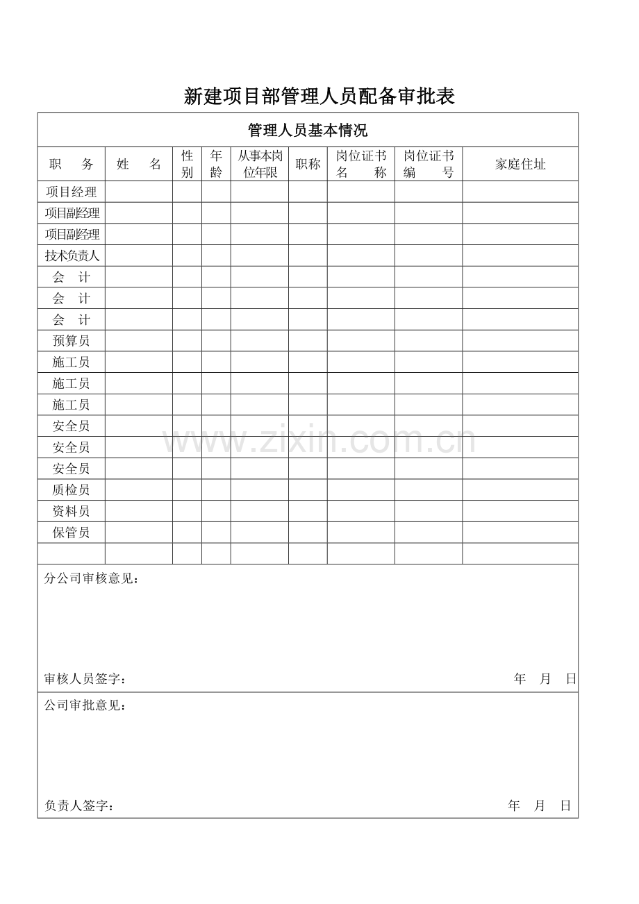 项目部管理人员配备审批表1-1.doc_第1页