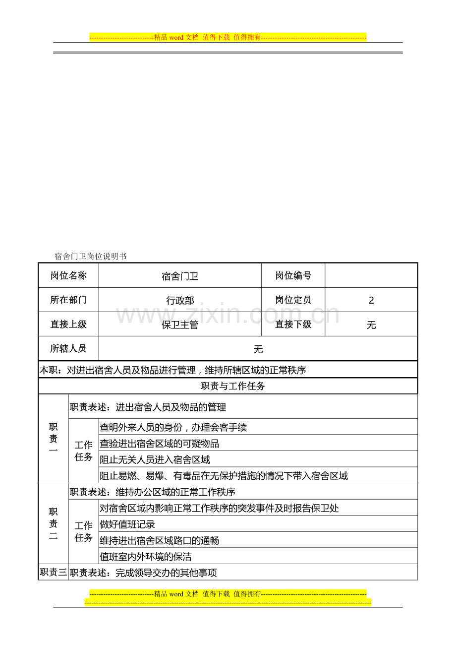 宿舍门卫岗位说明书.doc_第1页