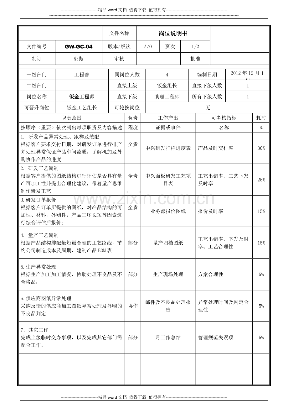 钣金工程师岗位说明书.doc_第1页