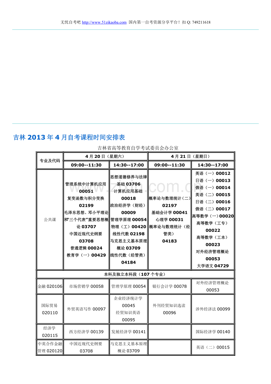 2013年4月吉林自考课程时间安排表.doc_第1页