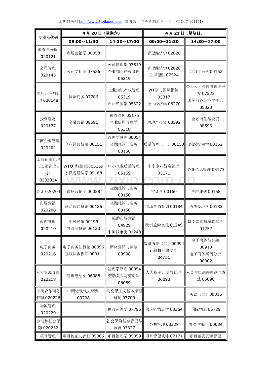 2013年4月吉林自考课程时间安排表.doc_第2页