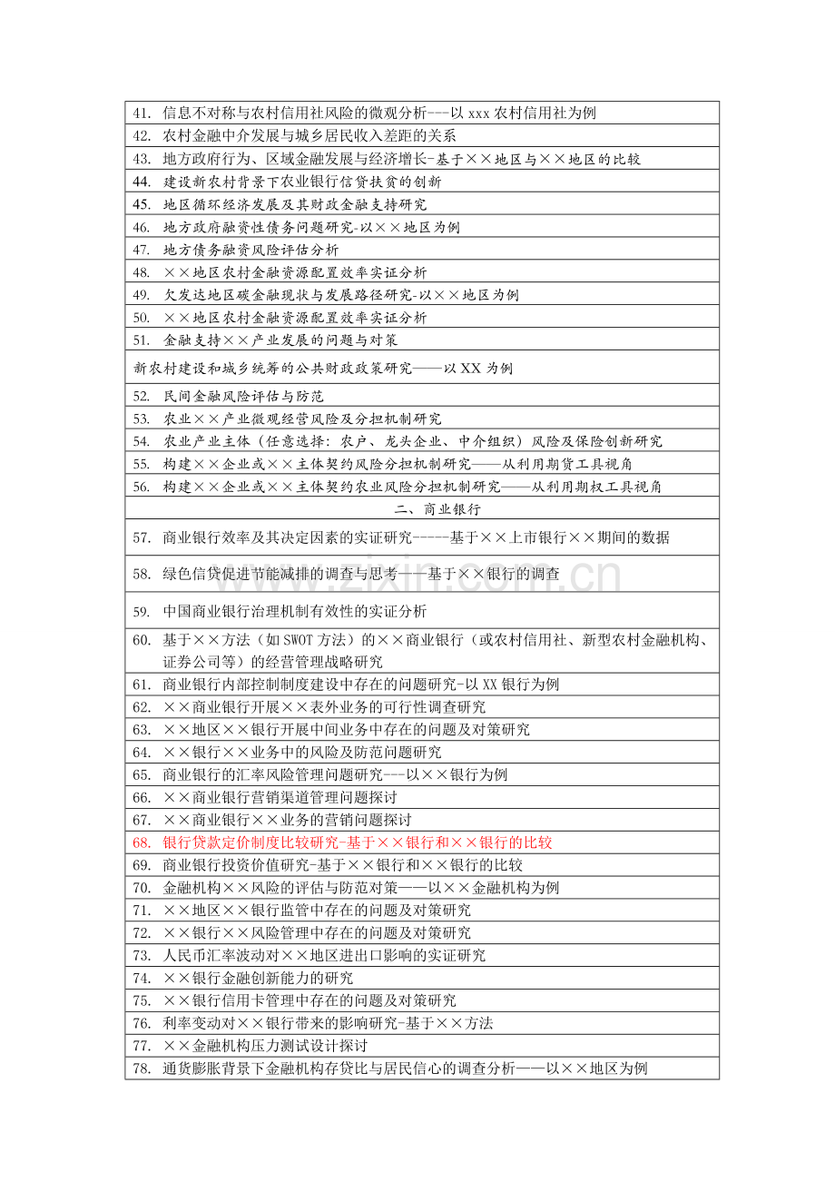 2013届金融学专业本科毕业论文参考题目.doc_第2页