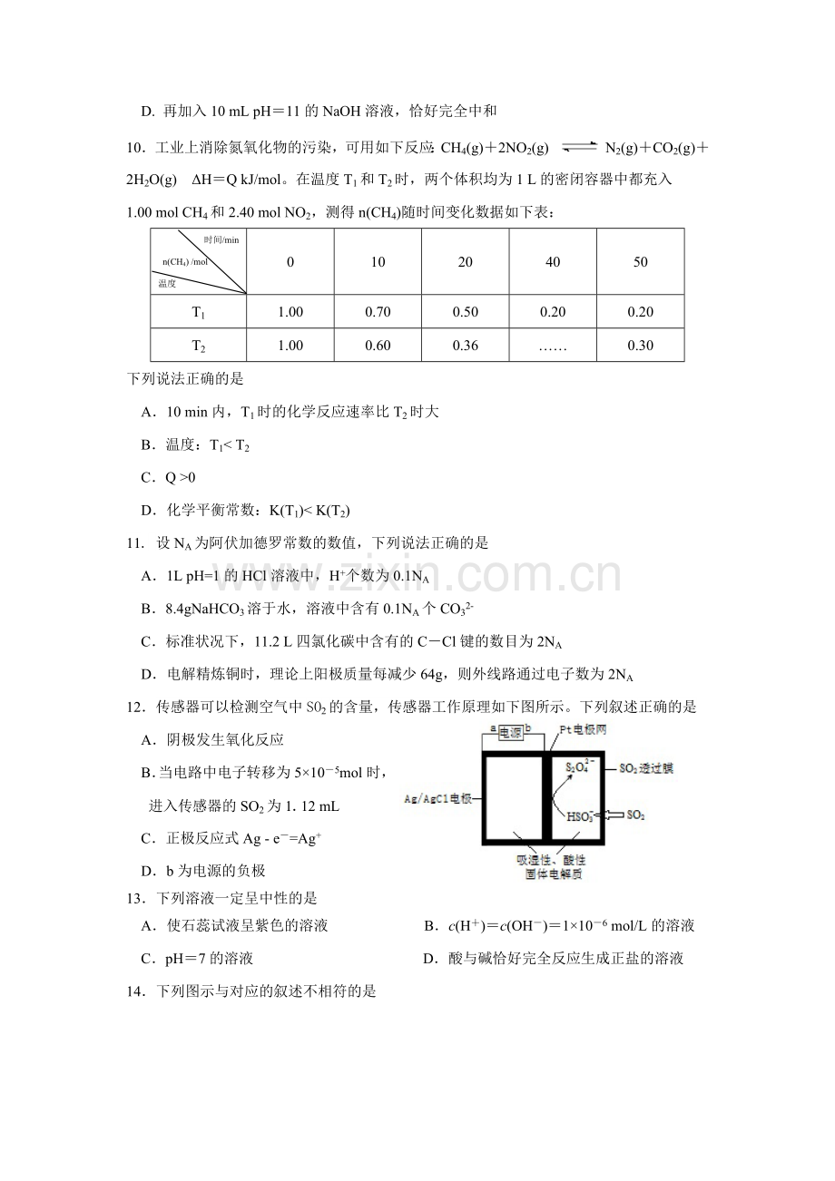 山西省临汾2015-201学年高二化学上册期末测试题.doc_第3页