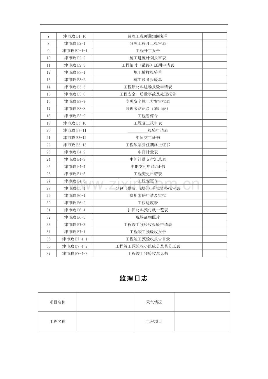 市政工程监理施工用表.doc_第2页