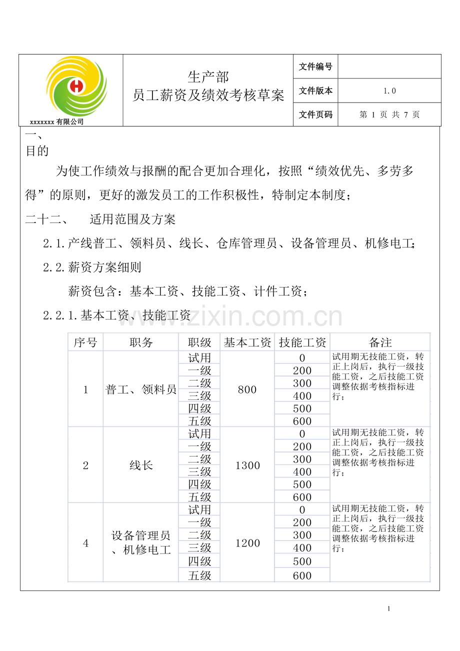 生产部薪酬制度.doc_第1页