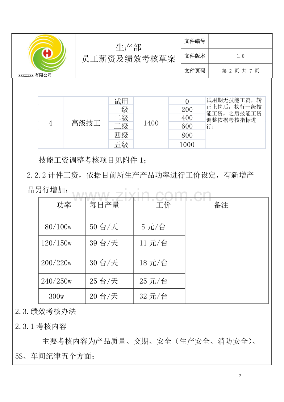 生产部薪酬制度.doc_第2页