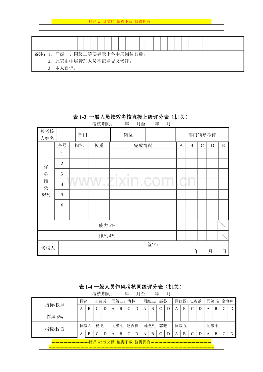 表1-1中层管理人员绩效考核上级评分表(机关)..doc_第2页