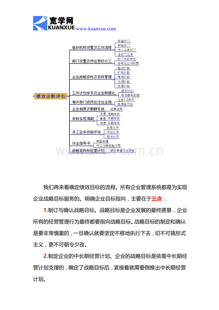 如何建立绩效管理流程.doc_第3页