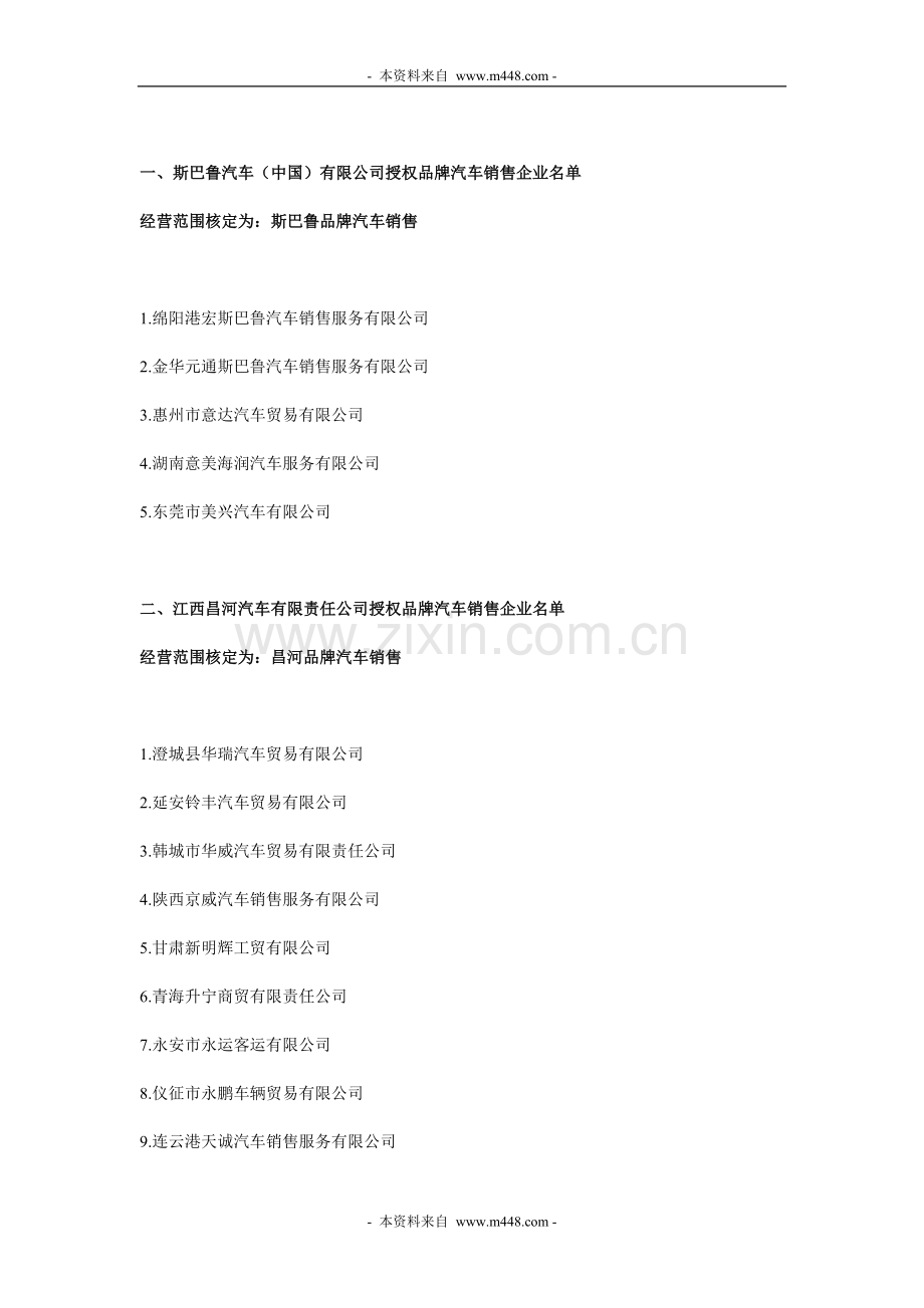 《斯巴鲁汽车(授权品牌汽车销售企业名单》(180页).doc_第1页