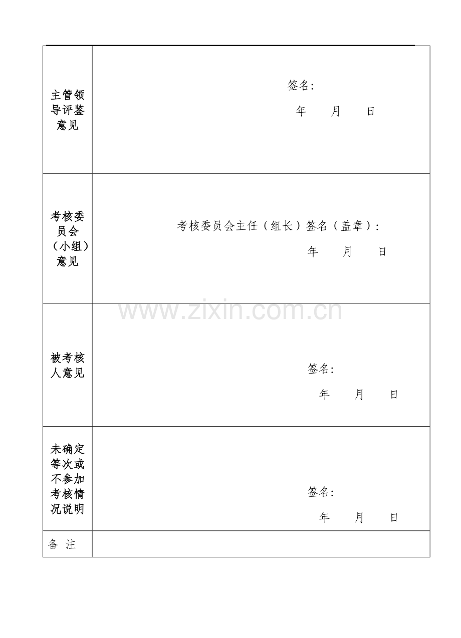 2015教师事业单位工作人员年度考核登记表..doc_第3页