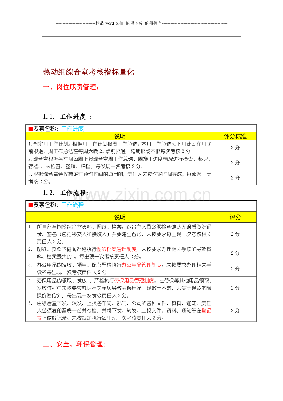 综合室考核指标量化初稿(1)..doc_第1页