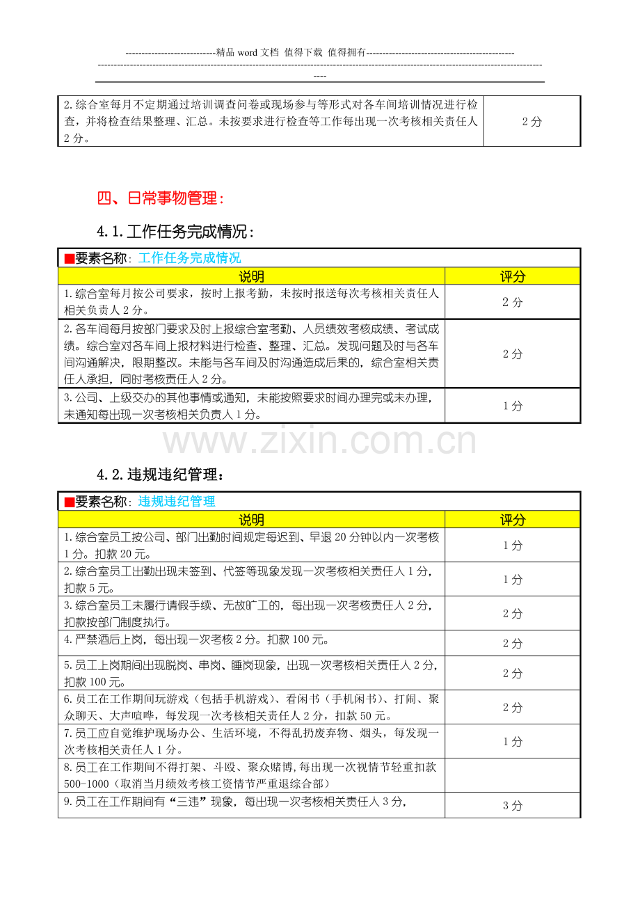 综合室考核指标量化初稿(1)..doc_第3页