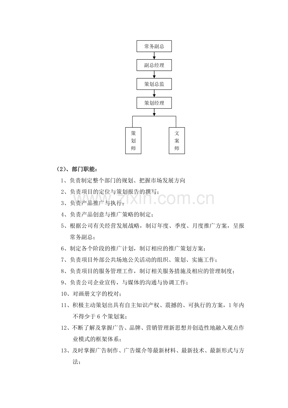 策划部管理制度0107.doc_第2页