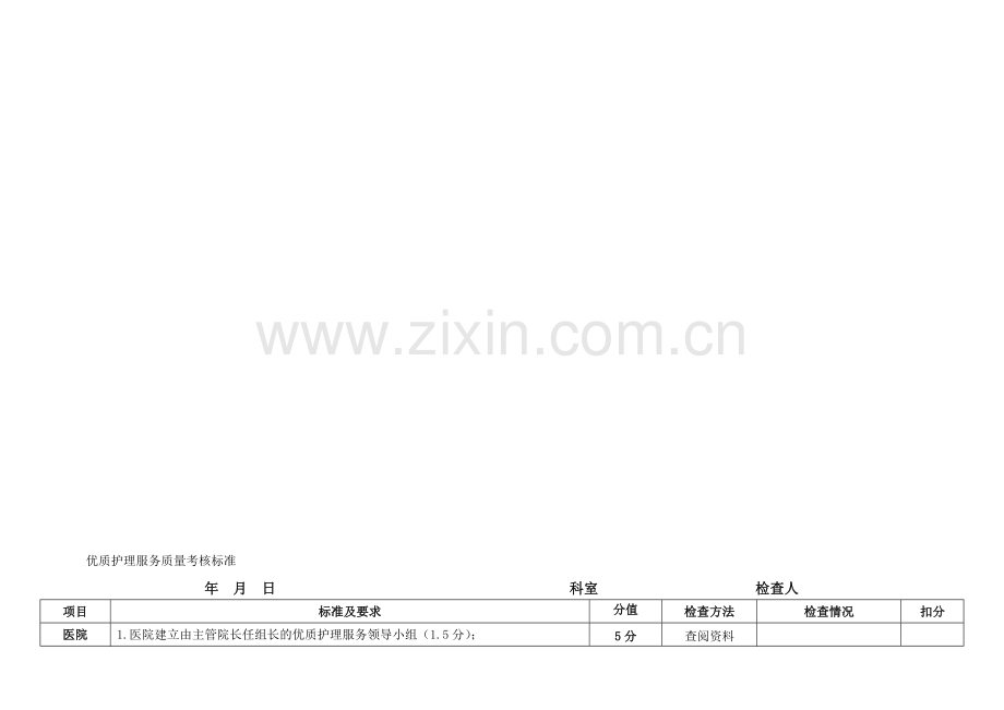 陕西省2012年优质护理服务评分标准.doc_第1页