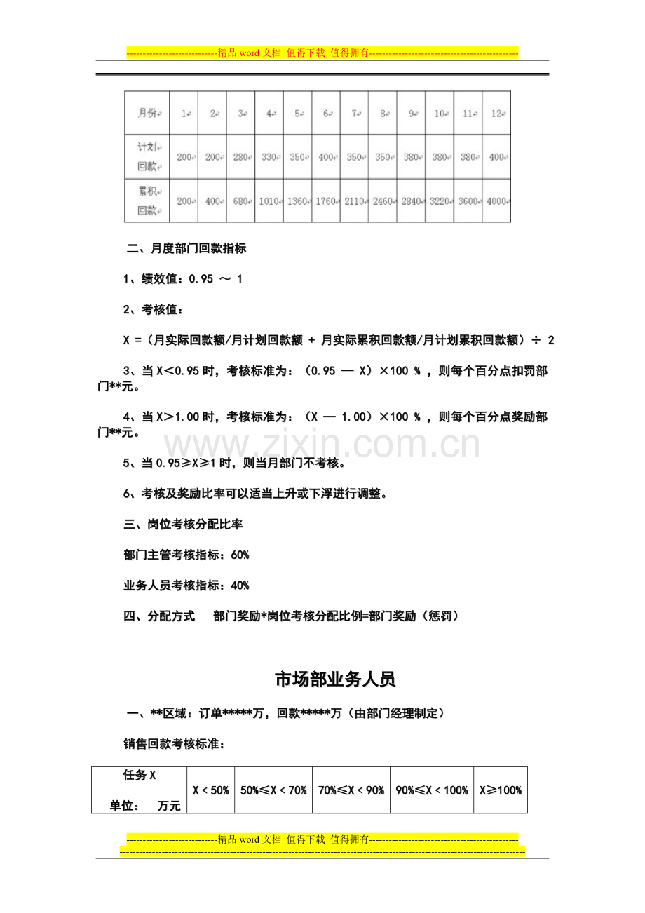 市场运营绩效考核标准内部实战..doc_第3页