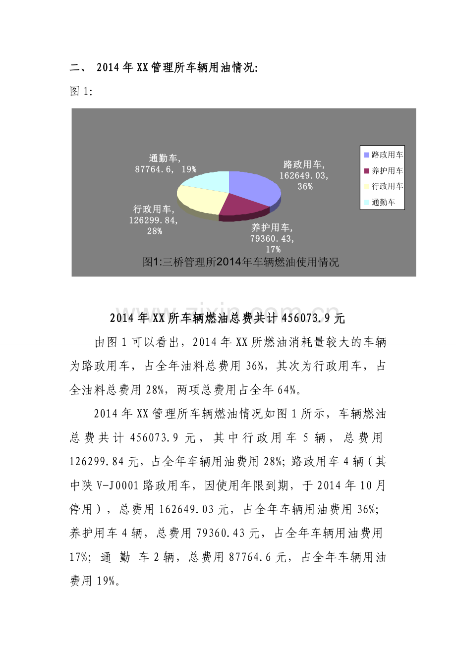 车辆油料使用情况分析报告.doc_第2页