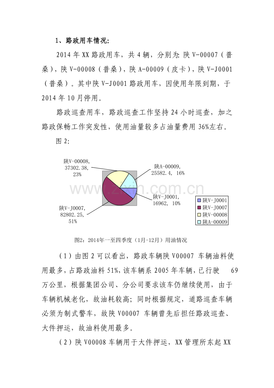 车辆油料使用情况分析报告.doc_第3页