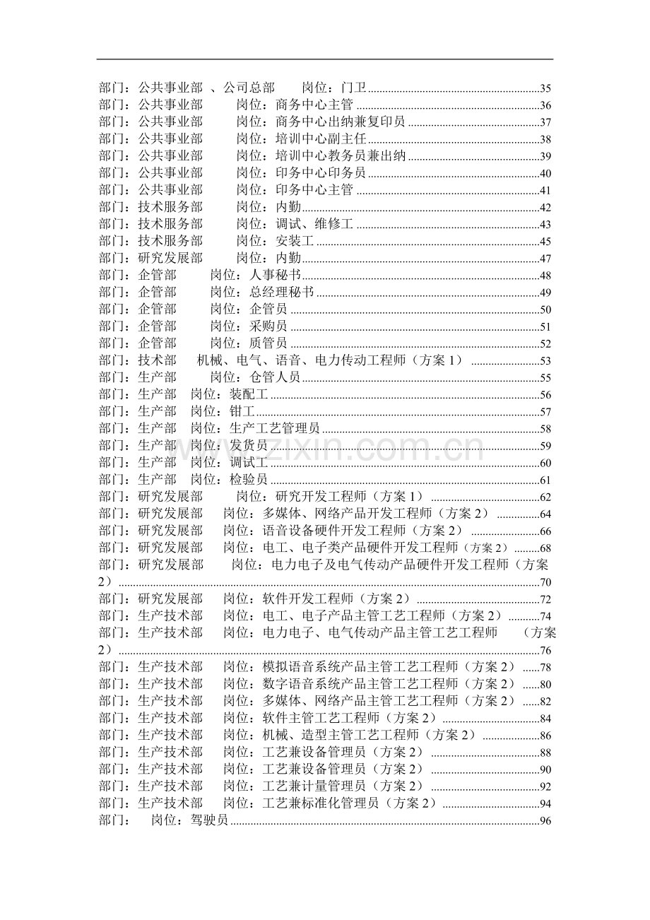 ××公司绩效考核文件最终版------------DOC..doc_第2页