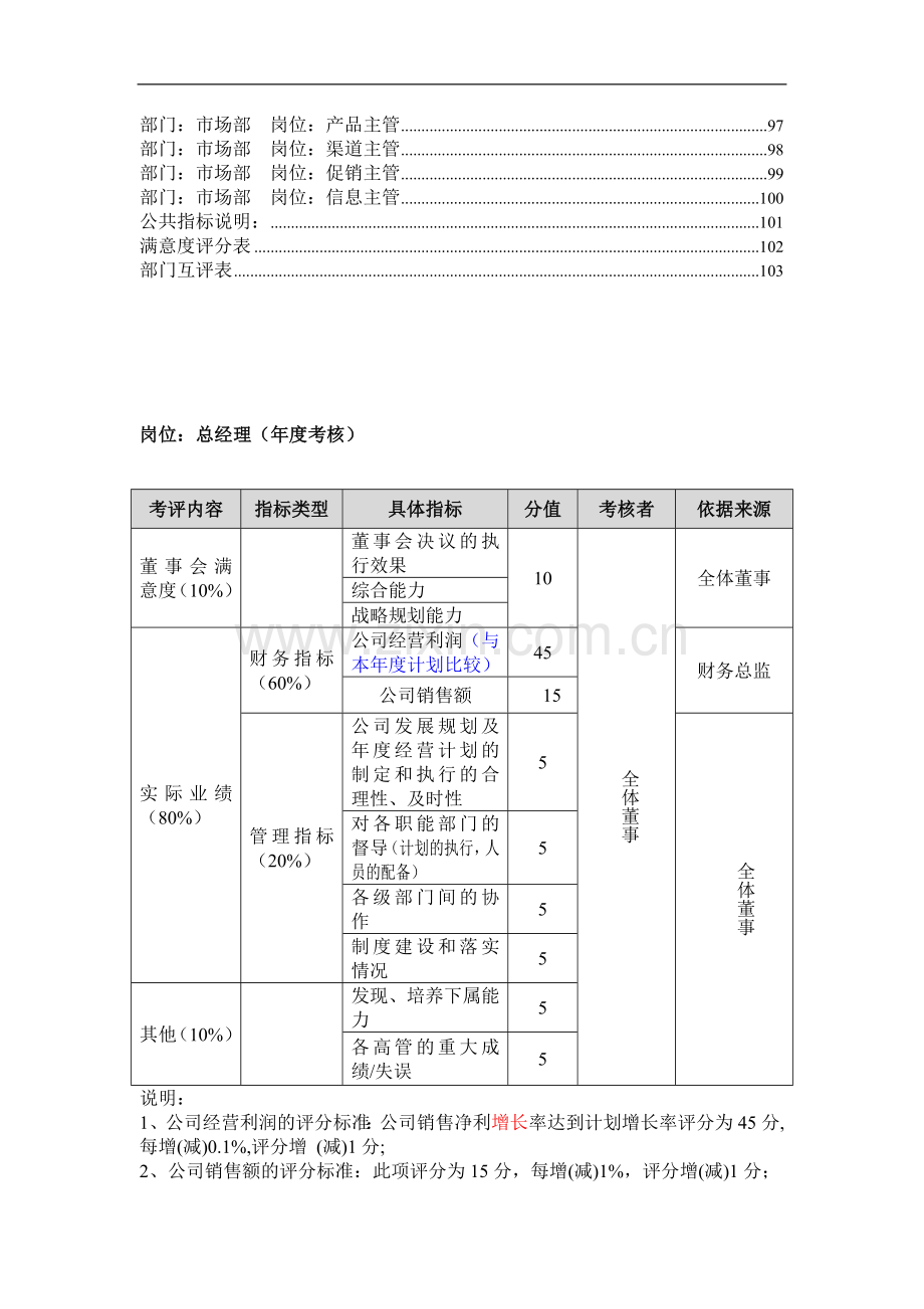 ××公司绩效考核文件最终版------------DOC..doc_第3页