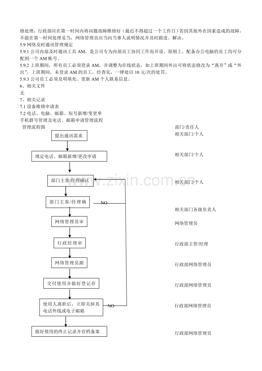 通信管理制度.doc_第3页