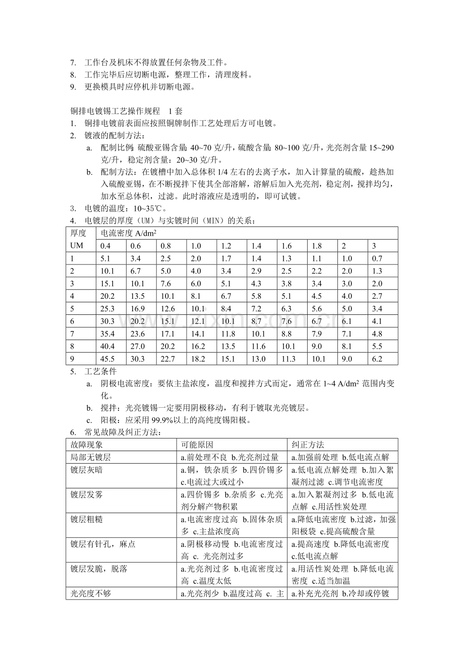 操作规程(总).doc_第3页