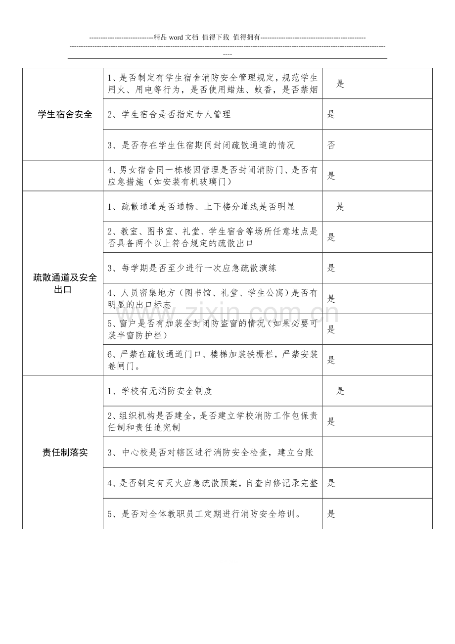 东晖学校消防安全检查表.doc_第2页