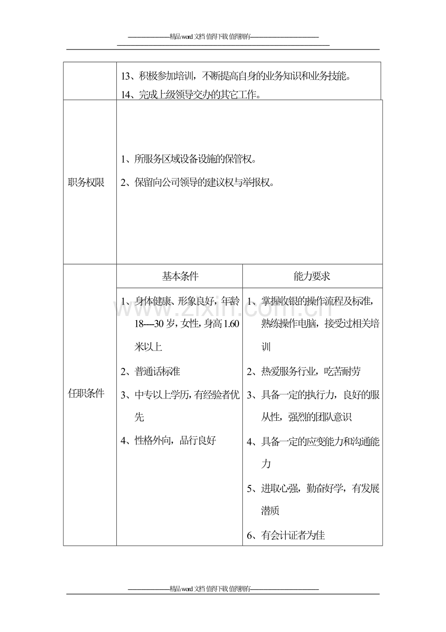 收银员岗位说明书新1.doc_第2页