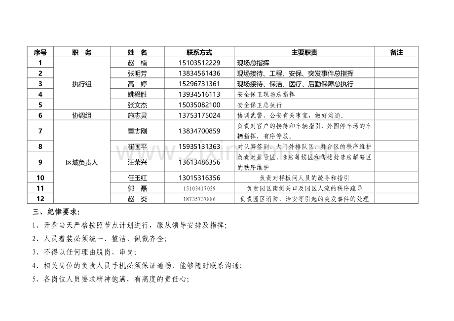 运城开盘现场安全管理方案.doc_第3页