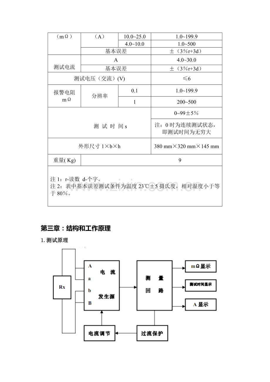 接地电阻测试仪2572使用手册.doc_第3页