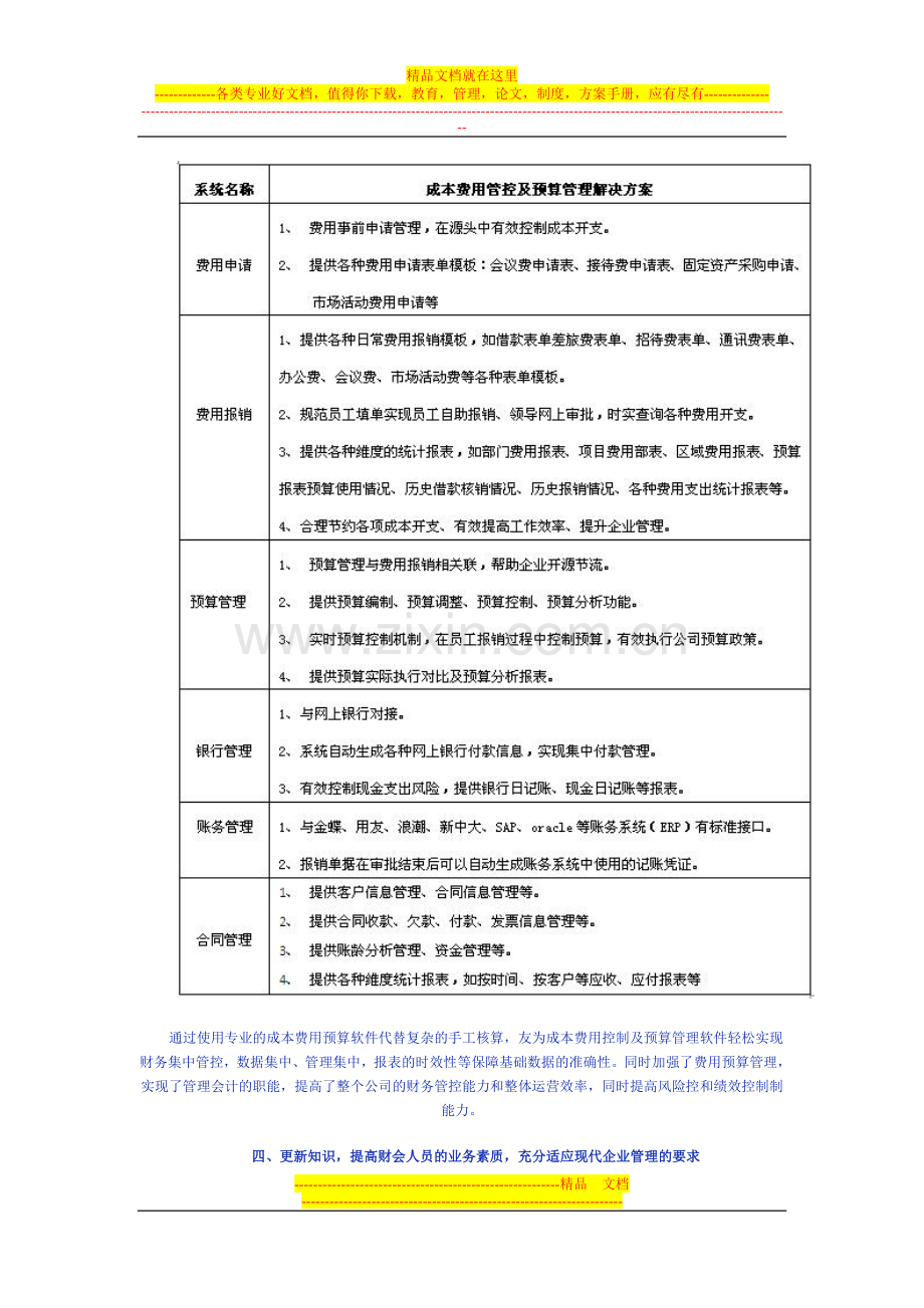 预算管理与成本控制.doc_第2页