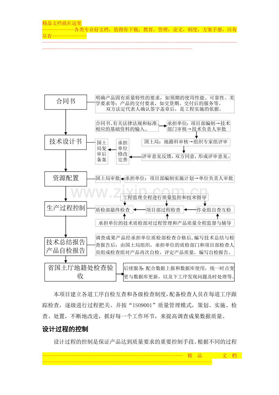 项目质量管理体系和质量保证措施.doc_第2页