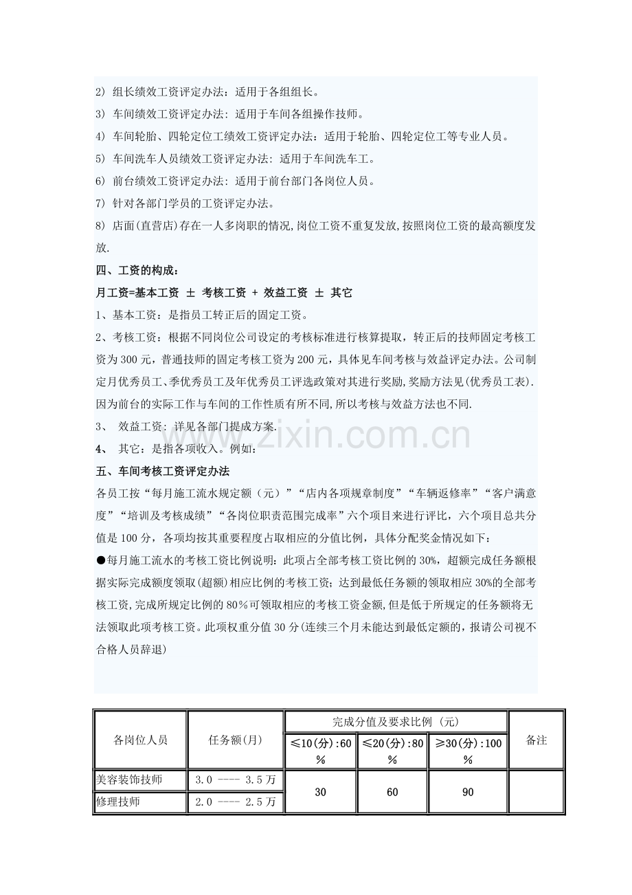 汽车美容店员工绩效工资考核办法细则.doc_第2页