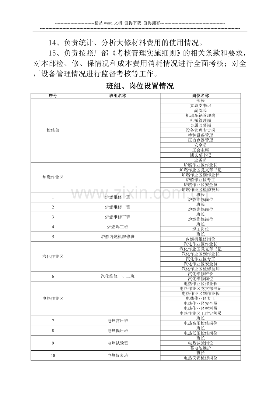 设备检修部职责.doc_第2页