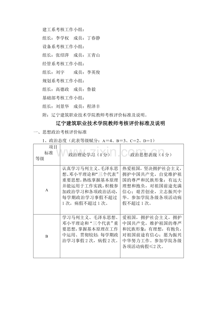 沈阳建筑工程学院职业技术学院教师考核办法(试行)..doc_第3页