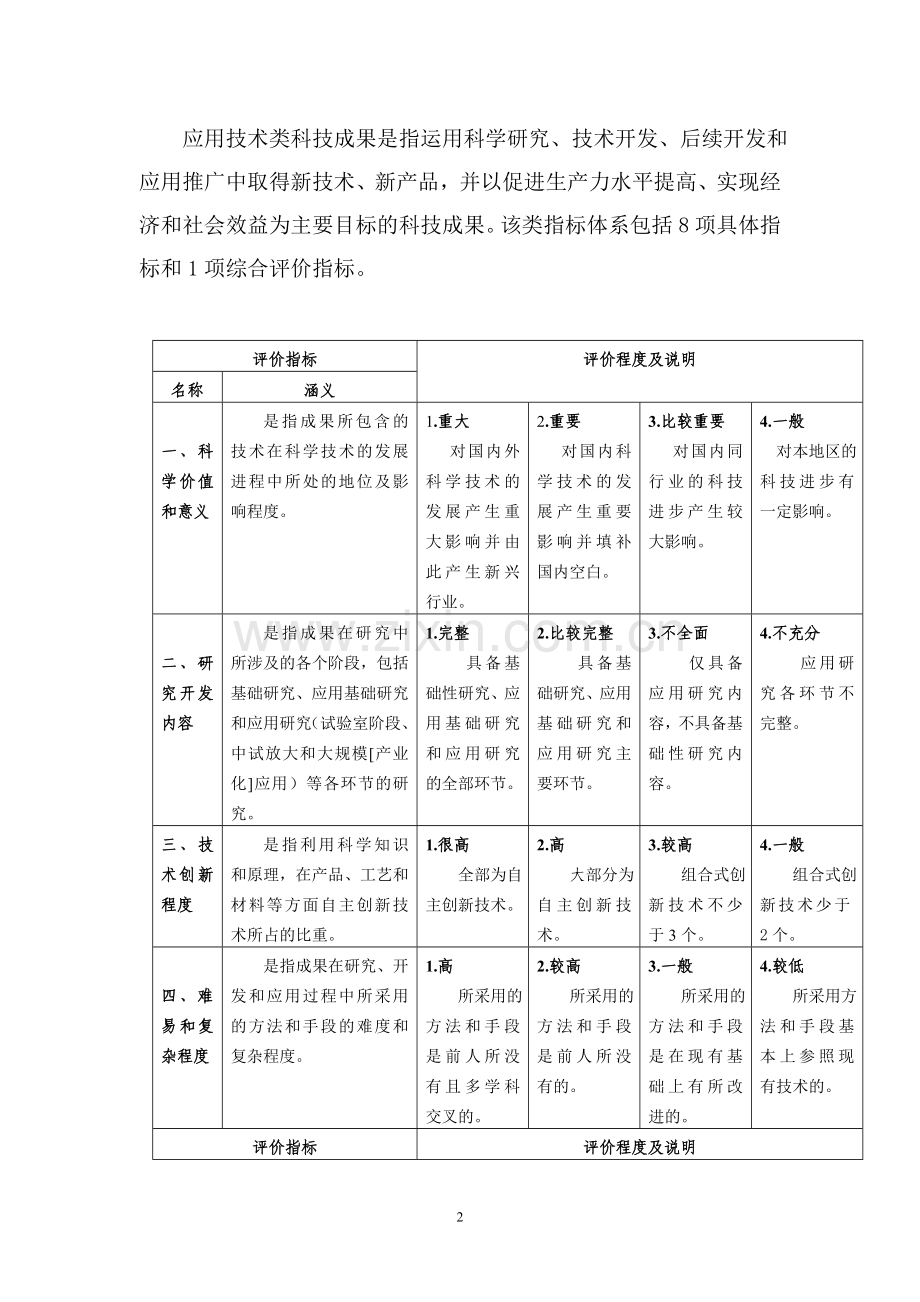 天津市科技成果评价指标体系.doc_第2页