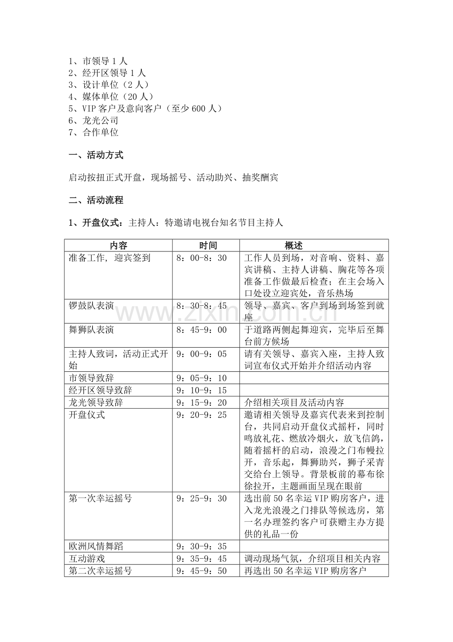 普罗旺斯开盘方案.doc_第3页